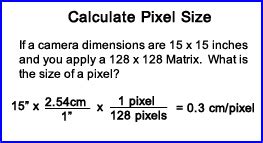 pixel size calculator.